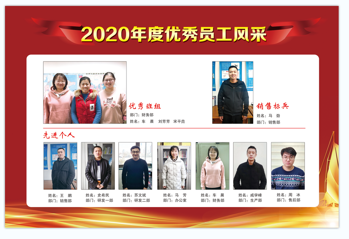 2020年度优秀员工风采.png